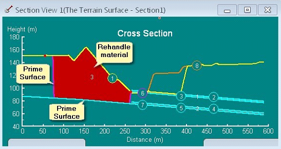 Mark Rehandle - cross section view